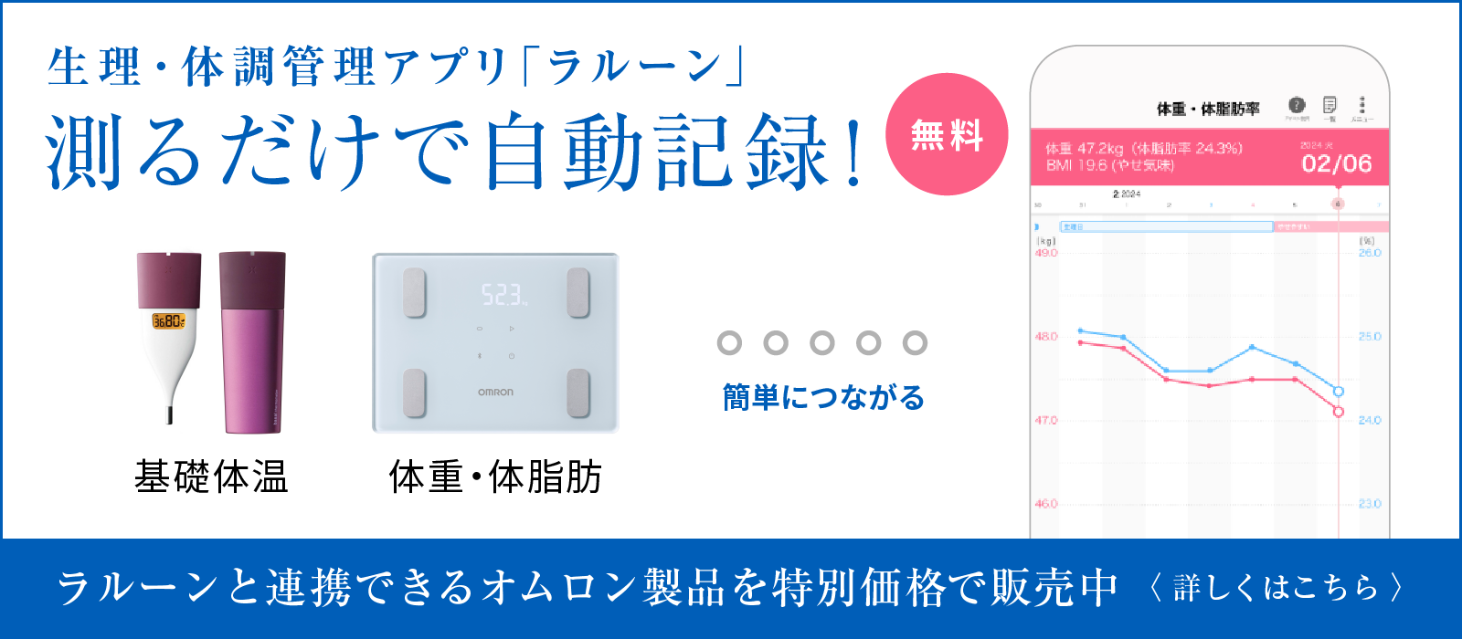 生理・体調管理アプリ「ラルーン」