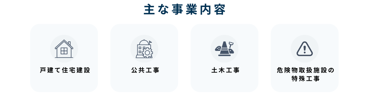りゅうせき建設の事業内容
