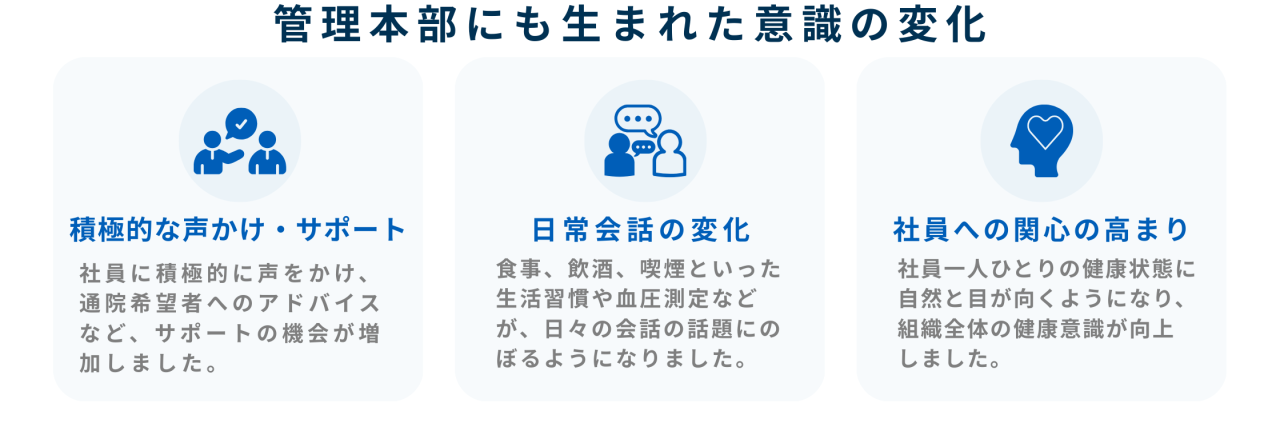 管理本部にも生まれた意識の変化