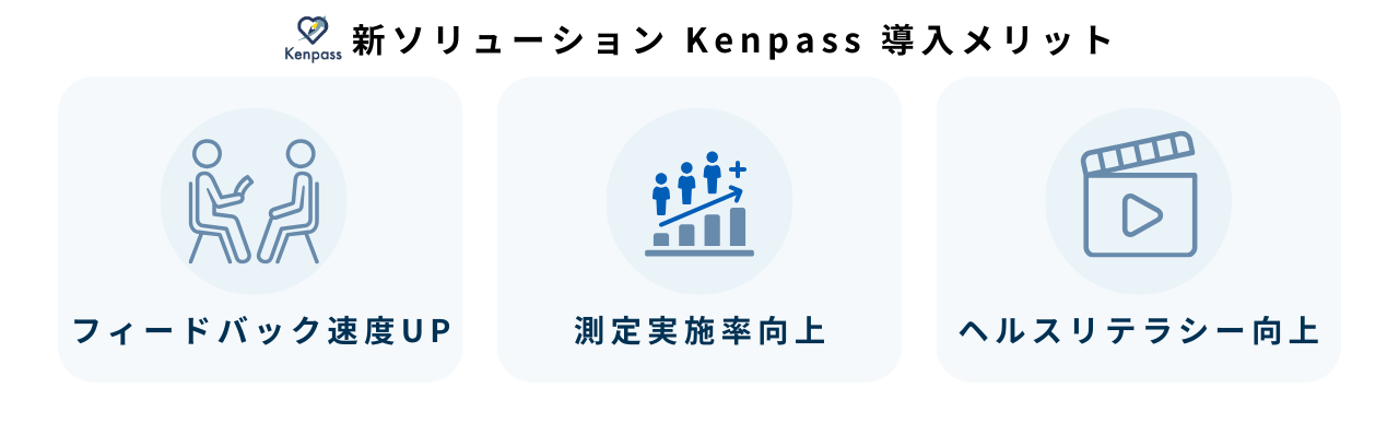 新ソリューションKenpass導入メリット