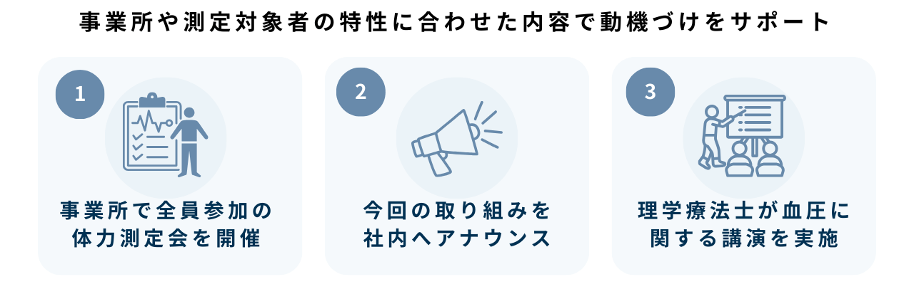 事業所で開催された体力測定会や、理学療法士による講演について