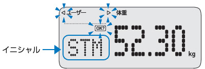 測定結果画面