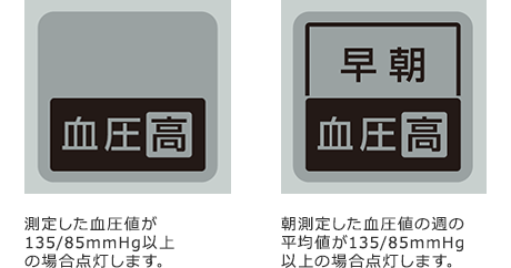 測定結果が基準値以上のときにお知らせしてくれる「血圧確認マーク」