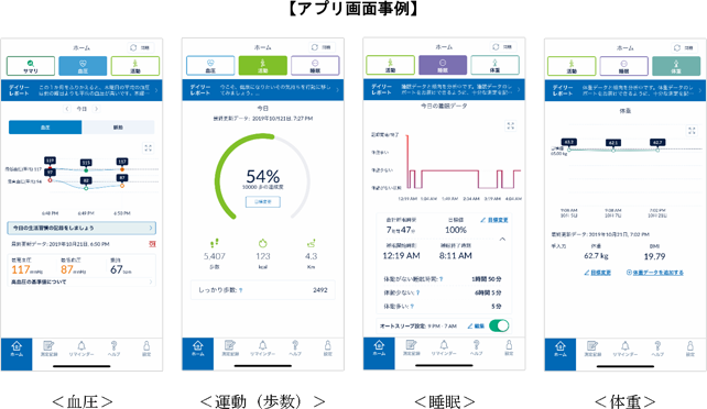 本体表示画面例