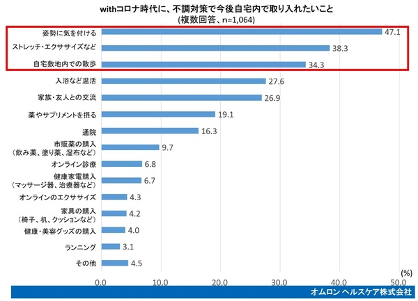 自粛 散歩