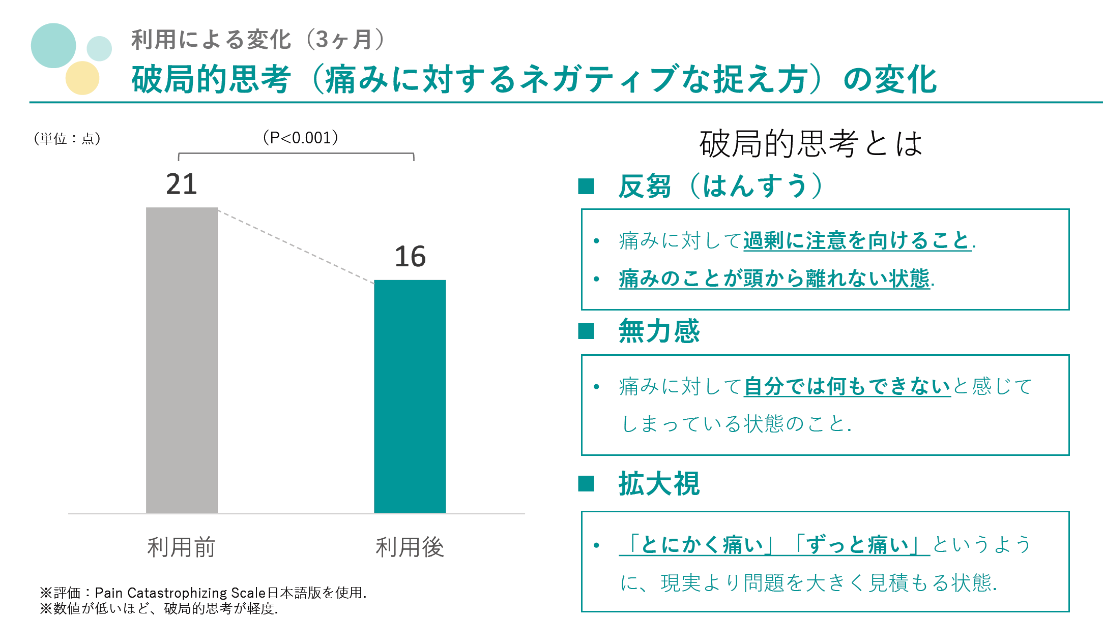 あなたの前立腺はEDを引き起こすことができます