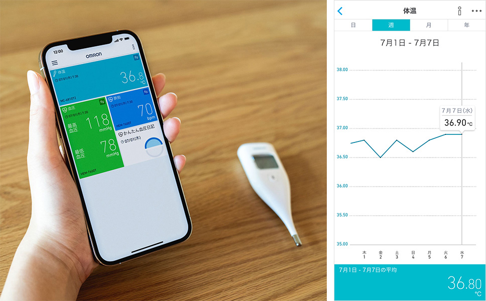 測定データを簡単に管理できる 通信機能付き20秒予測式体温計