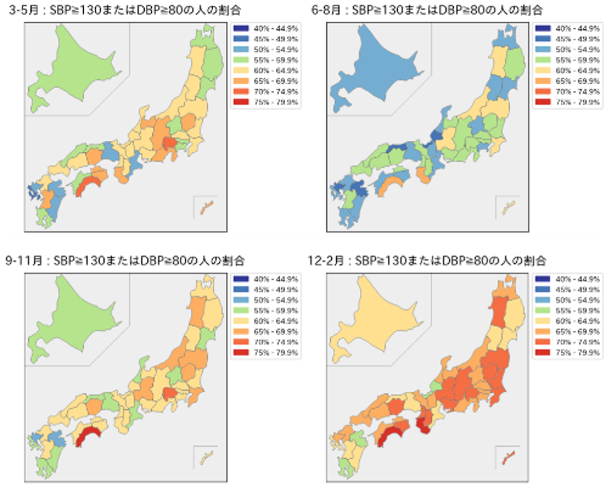 都道府県別にみた季節ごとの朝の血圧の変化
