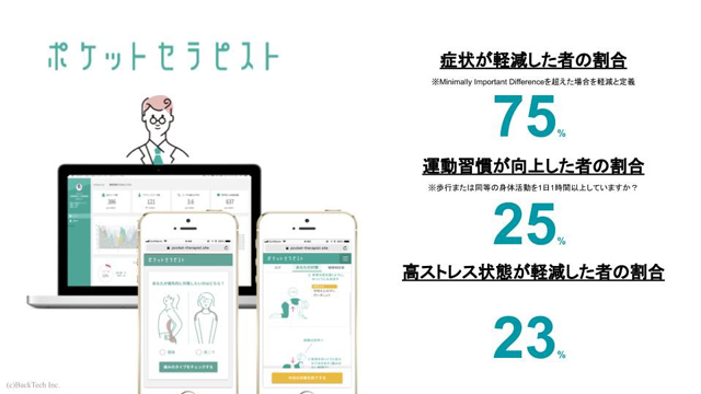 ポケットセラピストとは