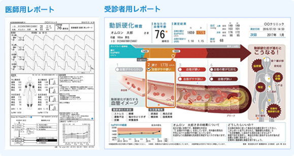 検査結果レポート