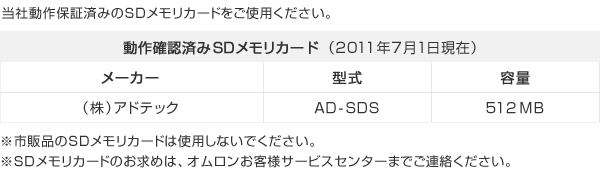 動作確認済みSDメモリカード