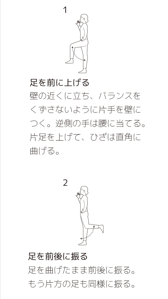 家庭でできる骨折の予防になる運動 ストレッチ 骨折の痛み 痛みwith