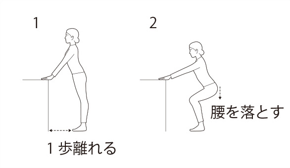 家庭でできる骨折の予防になる運動 ストレッチ 骨折の痛み 痛みwith