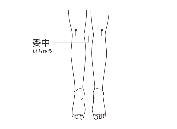 膝痛に効くツボを利用した血流改善 膝の痛み 痛みwith