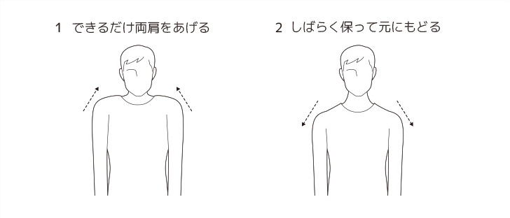 肩こりに効果的な首まわり運動の種類