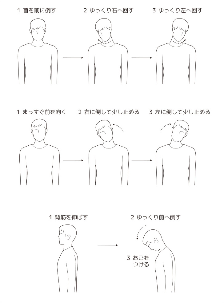 首を前に倒す運動