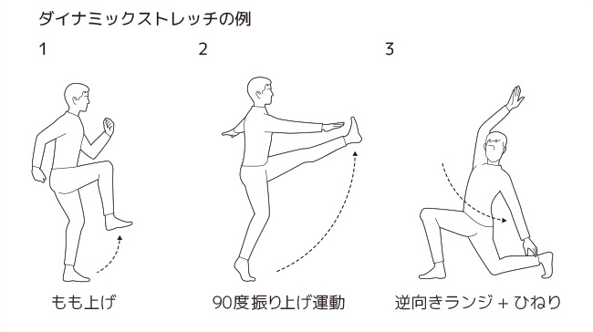 ダイナミックストレッチの例