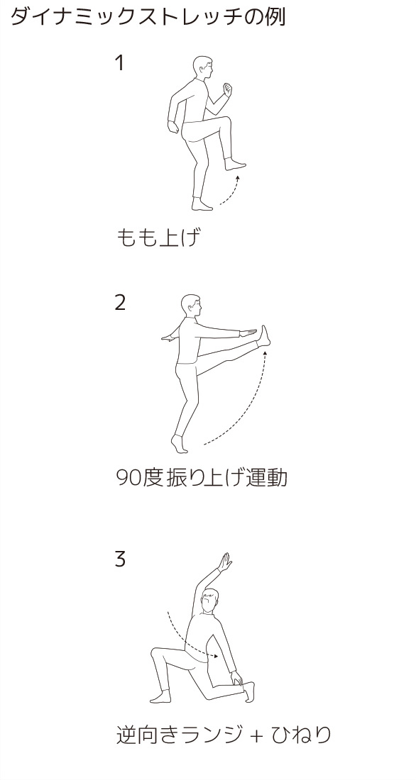 自分でできる捻挫の予防法 ストレッチ テーピングほか スポーツによる急性の痛み 痛みwith