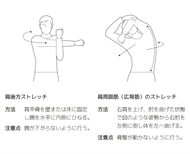 広背筋のストレッチ