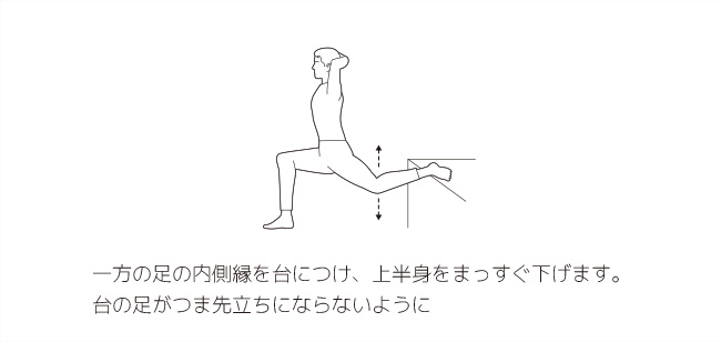 股関節のストレッチ