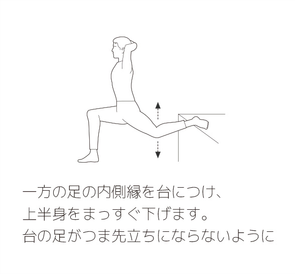 内側上顆炎 ゴルフ肘と呼ばれる肘の内側の痛み の症状 原因と予防法 スポーツによる慢性の痛み 痛みwith 内側上顆炎 ゴルフ肘と呼ばれる肘の内側の痛み の症状 原因と予防法 スポーツによる慢性の痛み 痛みwith