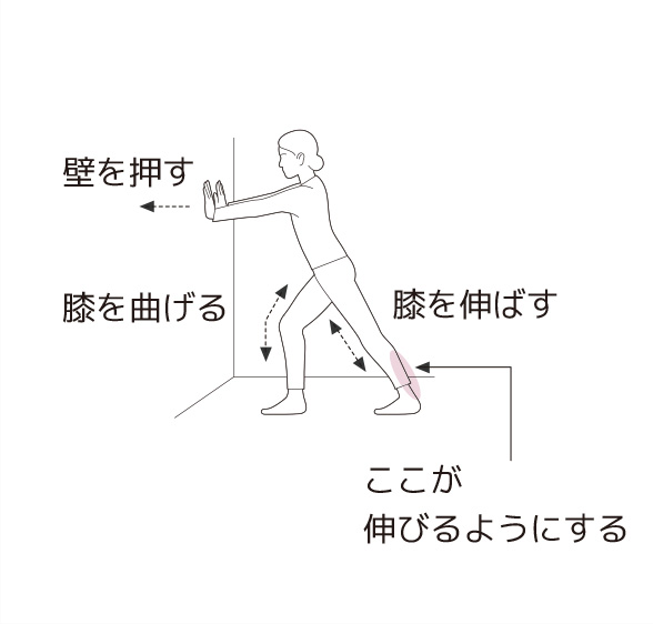 足底腱膜炎に効果的なストレッチで足底 足裏 の柔軟性を保つ スポーツによる慢性の痛み 痛みwith