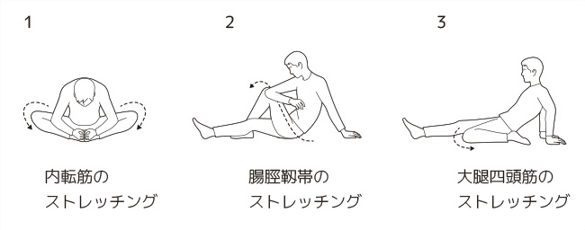 膝の痛みを防ぐ3つの方法