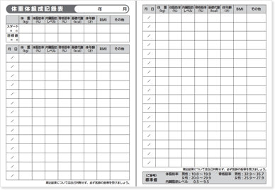 印刷して使える手書きの体重・体組成管理表 見本