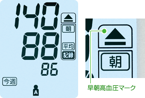 「早朝高血圧」確認機能