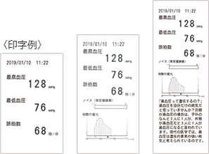 多様な印字パターン