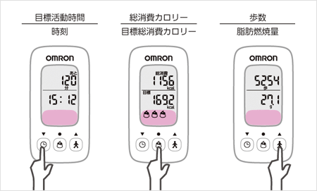 見たい数値がわかりやすく、操作しやすいボタン