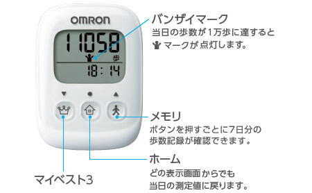 歩数計 HJ-325｜活動量計・歩数計｜商品・サービス｜オムロン ヘルスケア