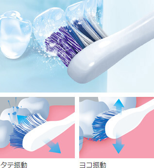 音波式電動歯ブラシ HT-B312 メディクリーン｜電動歯ブラシ｜商品