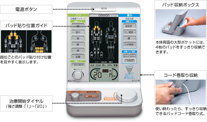 電気治療器 Hv F50 治療機器 商品情報 オムロン ヘルスケア