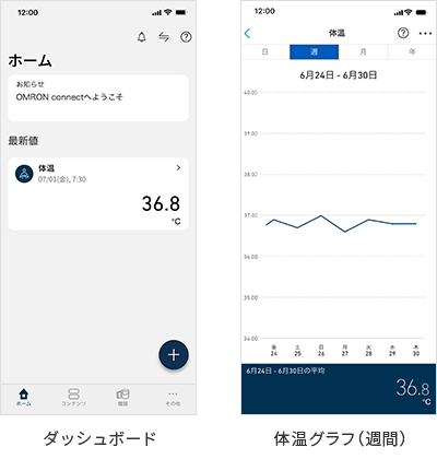 iPhone／Androidスマートフォンアプリで、体温データを簡単管理