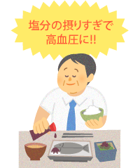 vol.98 「食塩感受性高血圧」って、どんな高血圧？