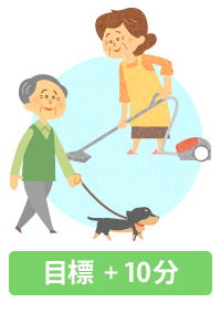 vol.121 健康寿命を延ばし、認知症のリスクを下げる身体活動