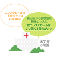 vol.29 狭心症・心筋梗塞患者では"総コレステロールはしっかり下げる"が原則！