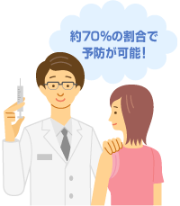 vol.79 子宮頸がんは予防時代に!