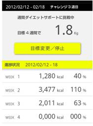 <週間ダイエットサポート機能> 本体やウェルネスリンクで、４週間の減量目標体重（体重の4%以内）を設定すると、<br>ダイエットの進捗状況と週ごと振り返りが一目でわかります。