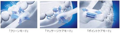 水洗いできるスリムな形状でお手入れ簡単 －｜ニュースリリース