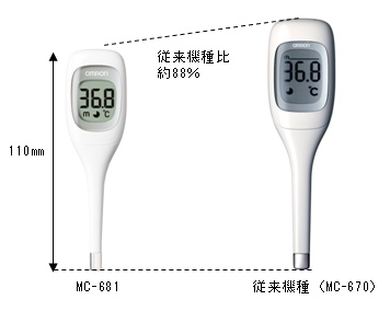 体温計 予測 実測式 オムロン けんおんくん Mc 681 20秒 全国一律送料無料 定形外郵便 000000534 大久保薬局 通販 Yahoo ショッピング