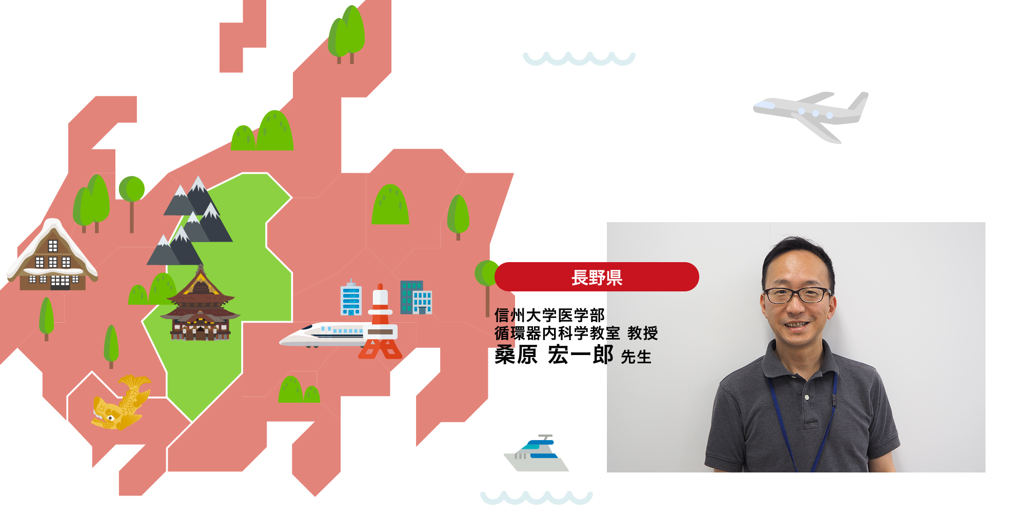 長野編 信州大学医学部 循環器内科学教室 教授 桑原宏一郎先生