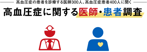 高血圧症の患者を診療する医師300人、高血圧症患者400人に聞く