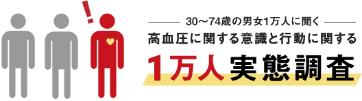 1万人実態調査