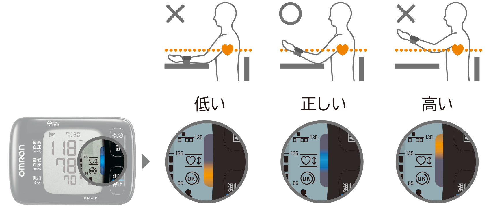 正しい姿勢をお知らせ