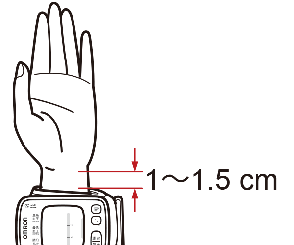 カフを巻く位置